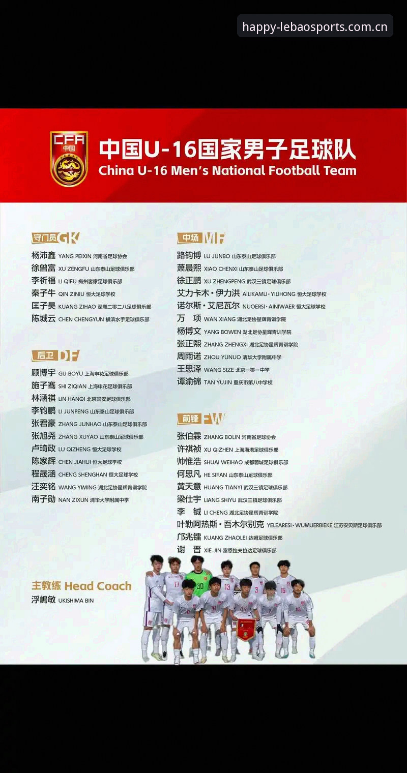 2030世界杯扩军66队完整指南:从乐宝体育平台看中国男足进军之路
