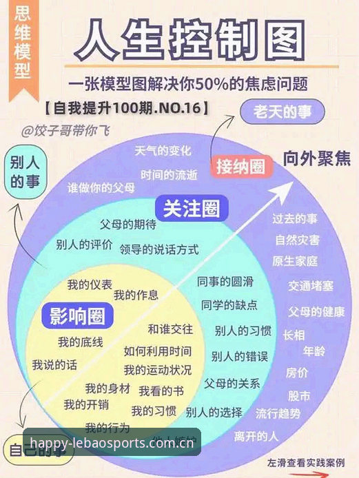 乐宝体育赛事数据评测：从碎片化观赛到全景式掌控的体验跃迁